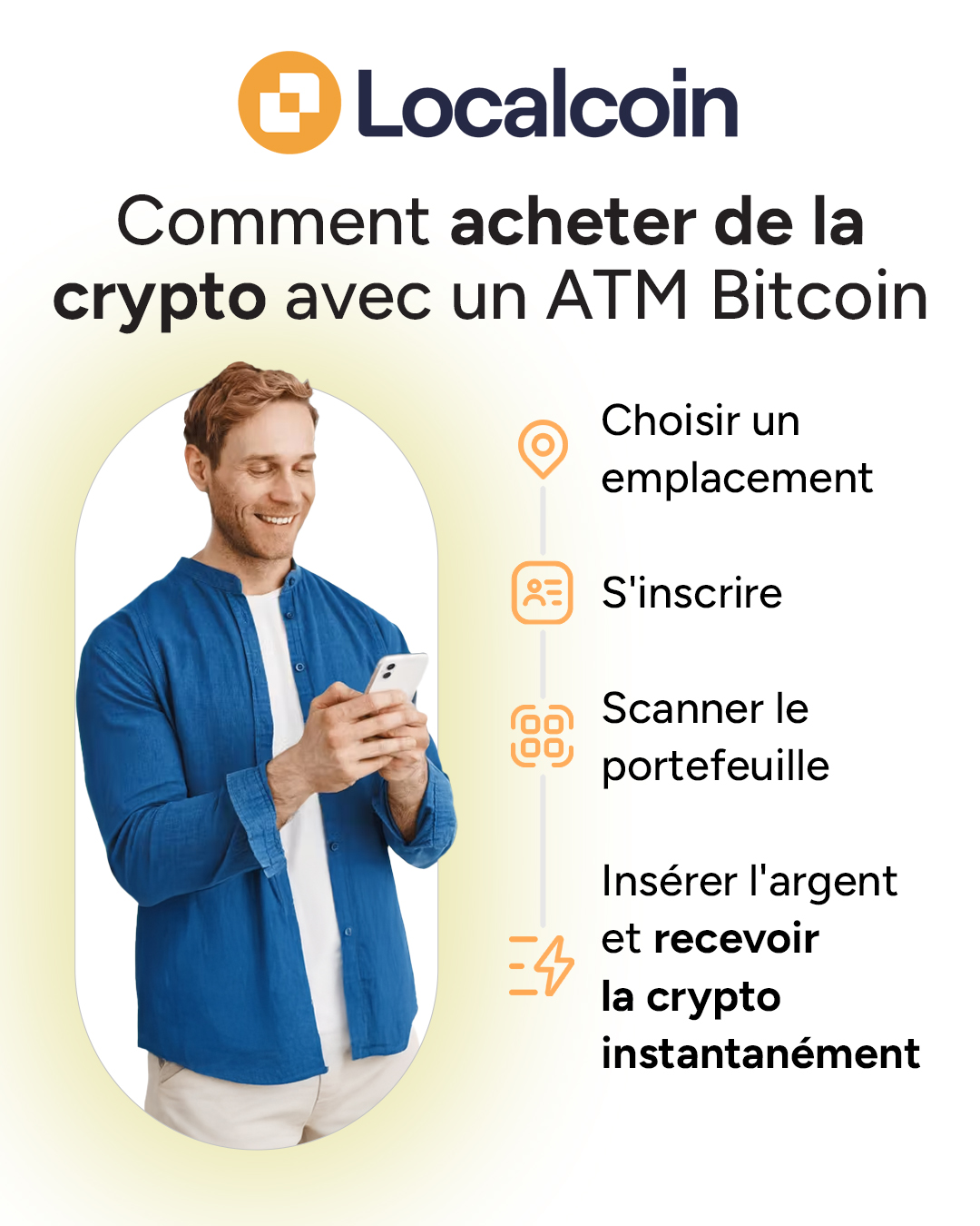 Localcoin 4:5 feed ad made by SelfMade